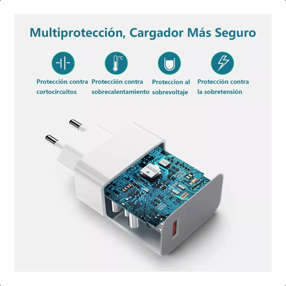 Cargador Xiaomi 33W Turbo