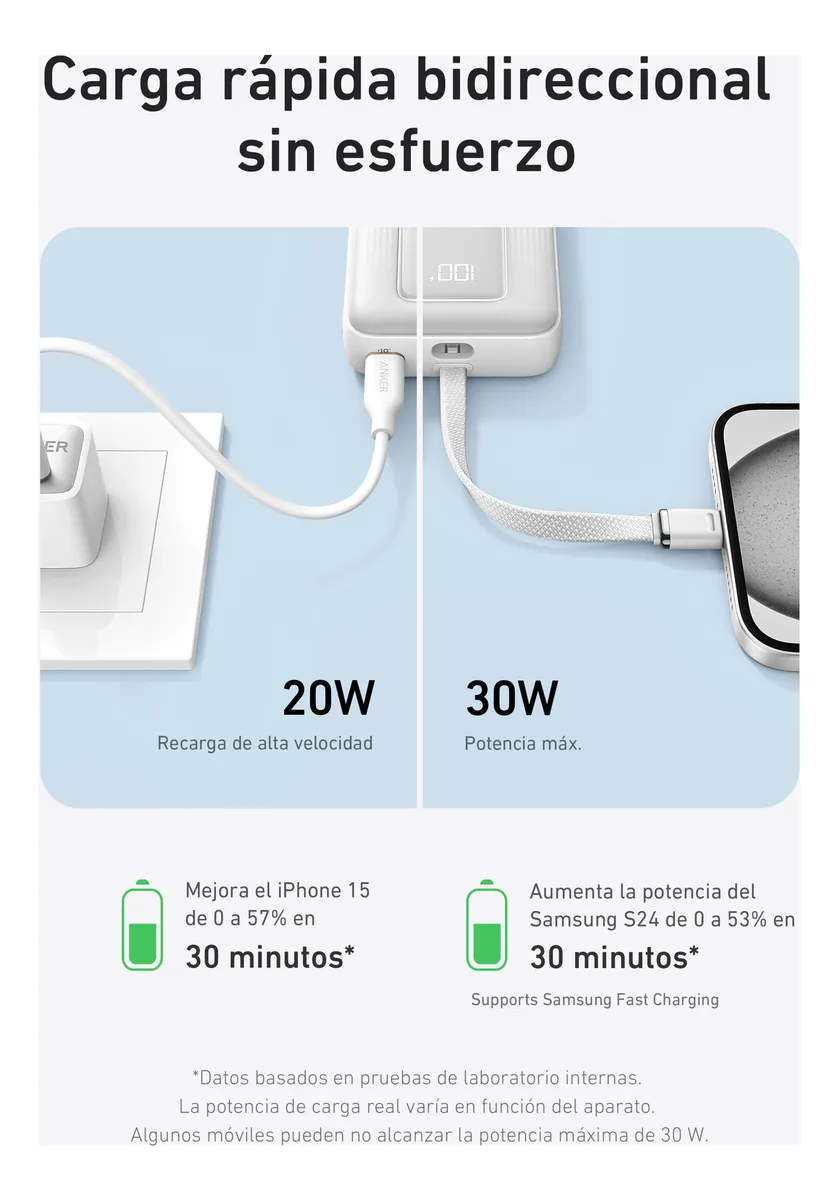 Batería Externa Anker Zolo 20000mAh 30W